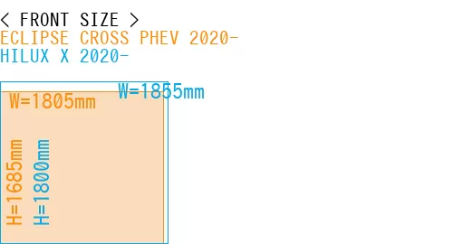 #ECLIPSE CROSS PHEV 2020- + HILUX X 2020-